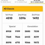 ตรวจหวย30มีนาคม2565